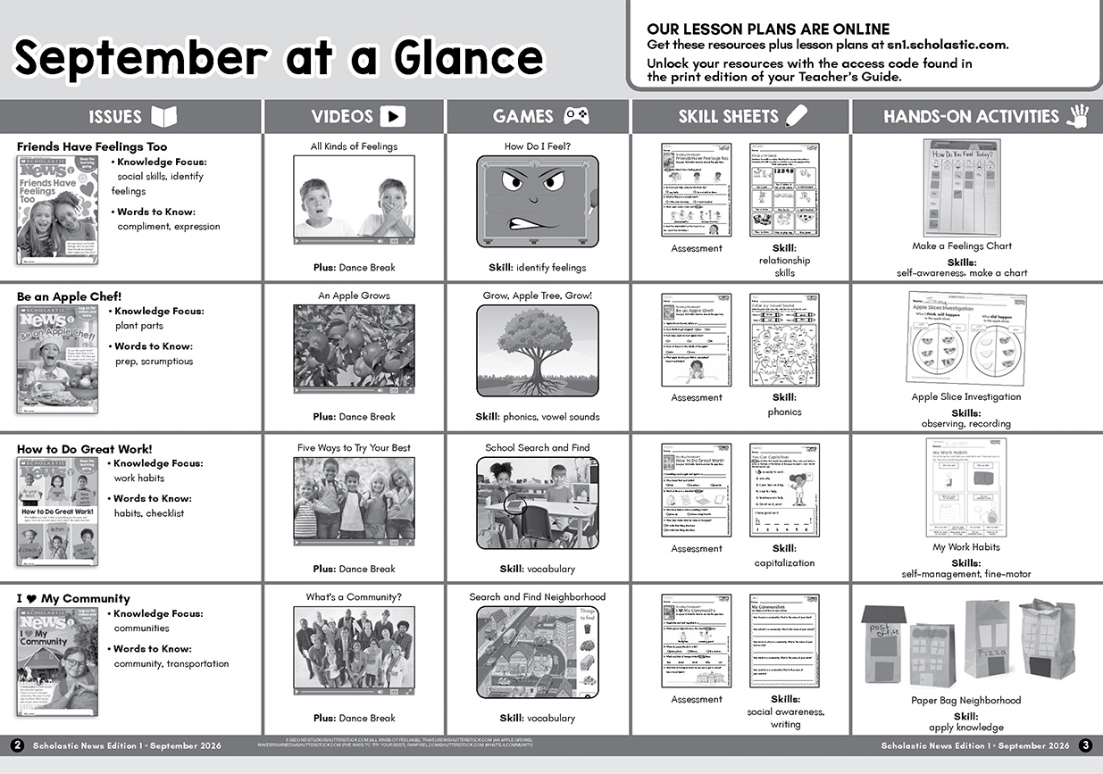 A chart shows September lesson topics, videos, games, skill sheets, and hands-on activities for Scholastic News Edition 1